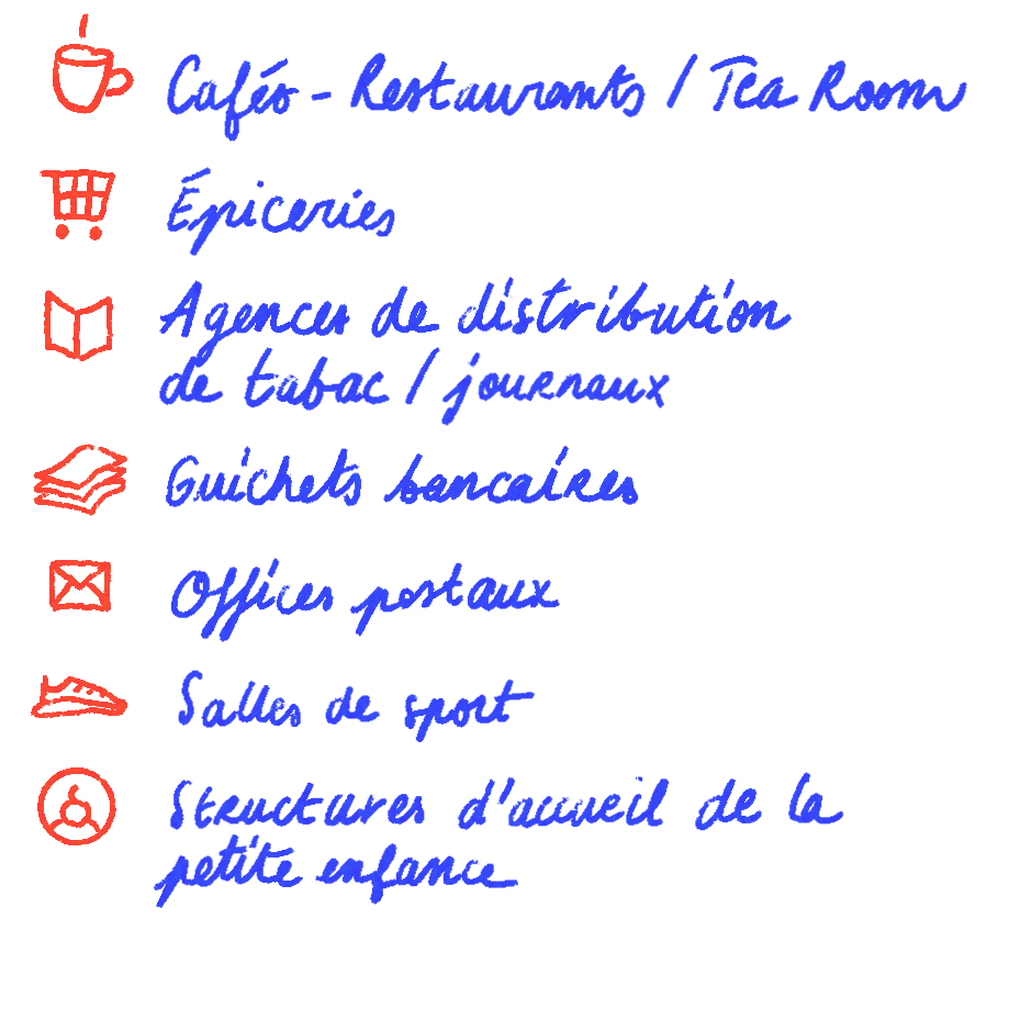 Services à la zone