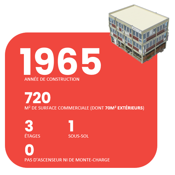 Chiffres clés Jeunes 47 bis
